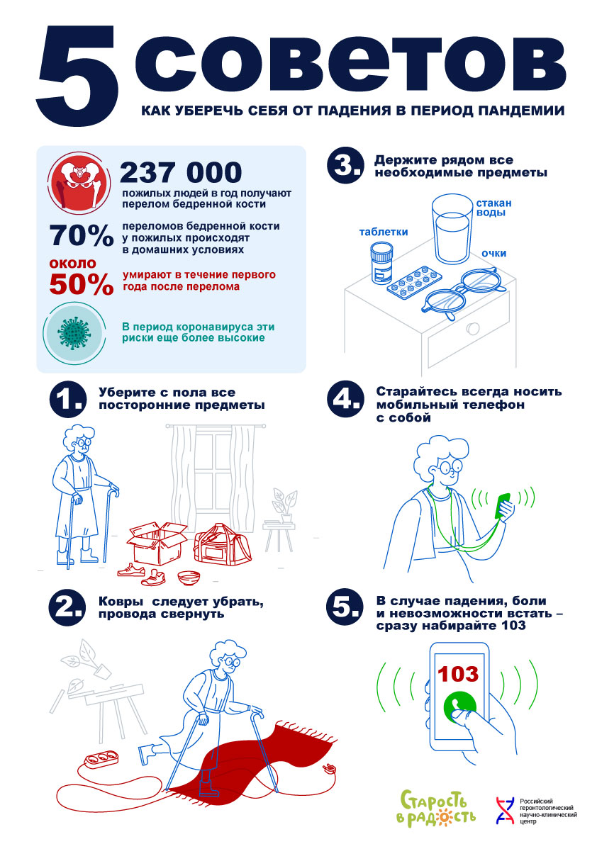 профилактика падения пожилых дома (100) фото