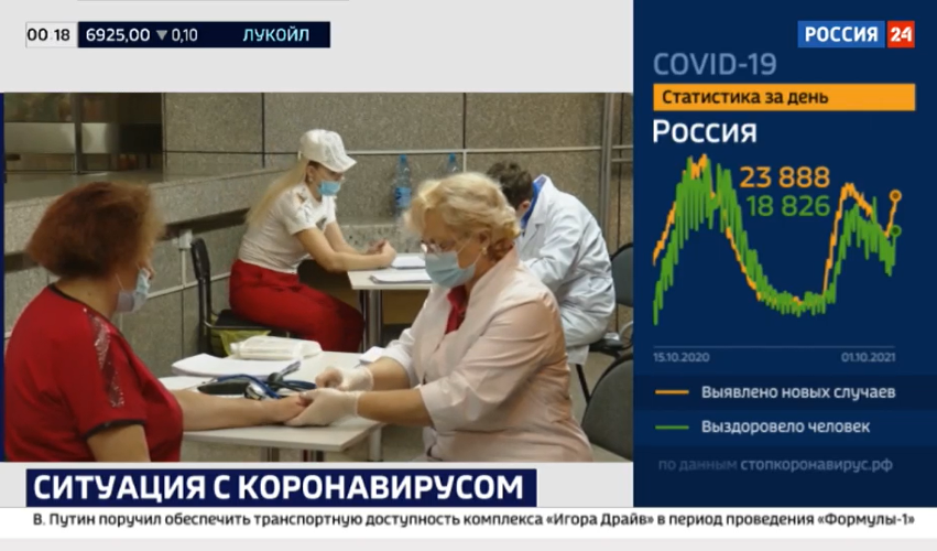 Ситуация с коронавирусом (Новости на России 24, 02.10.2021)